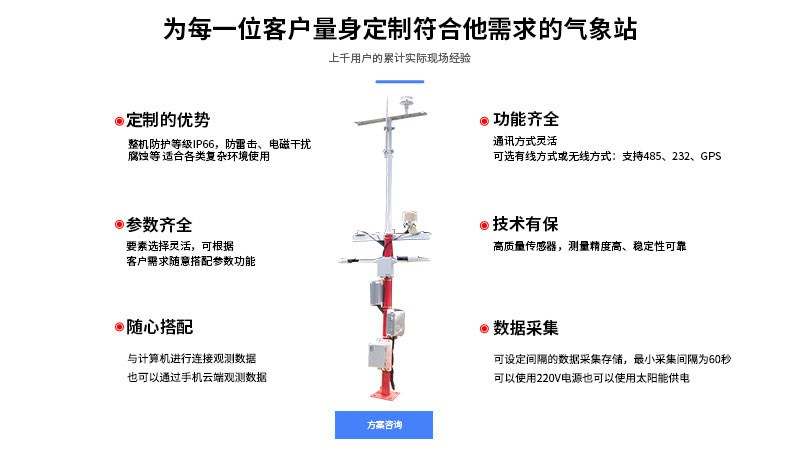 景区蜜桃AV片下载组成部分