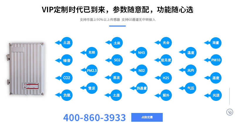 技术参数