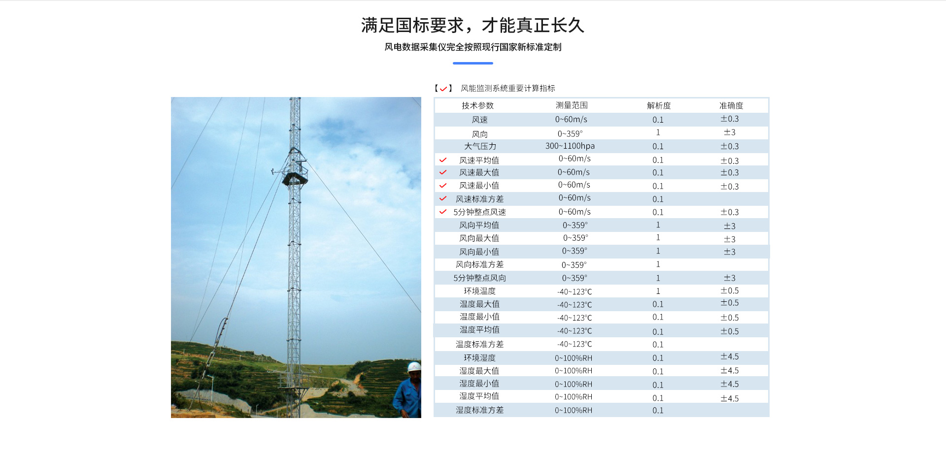 风功率蜜桃AV片下载