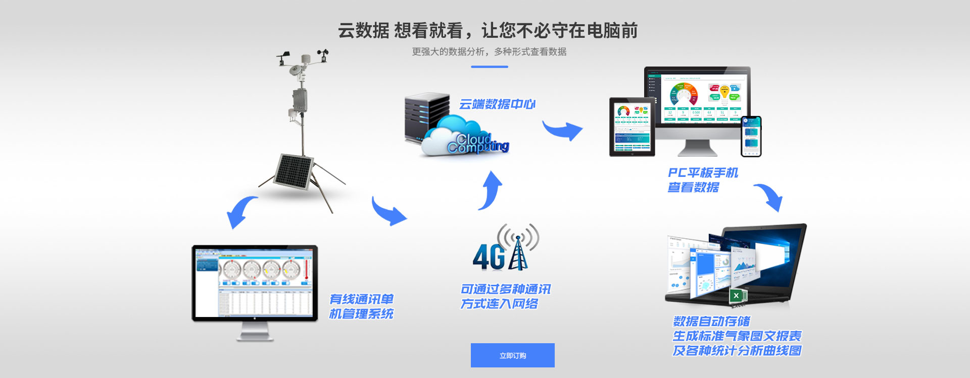自动蜜桃AV片下载